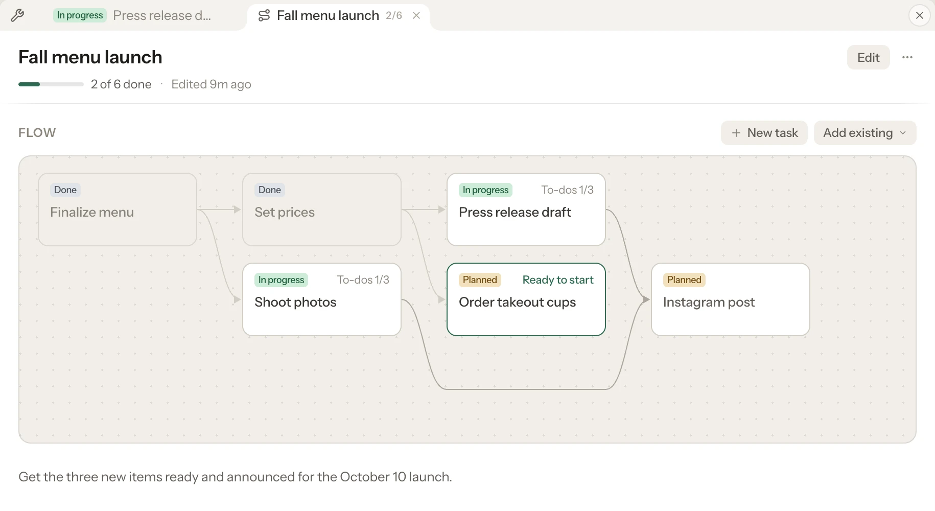 The “Fall menu launch” roadmap as a flow chart. Finalize menu and Set prices are done; Press release draft and Shoot photos are in progress. Order takeout cups can start now, and Instagram post waits on the tasks before it.